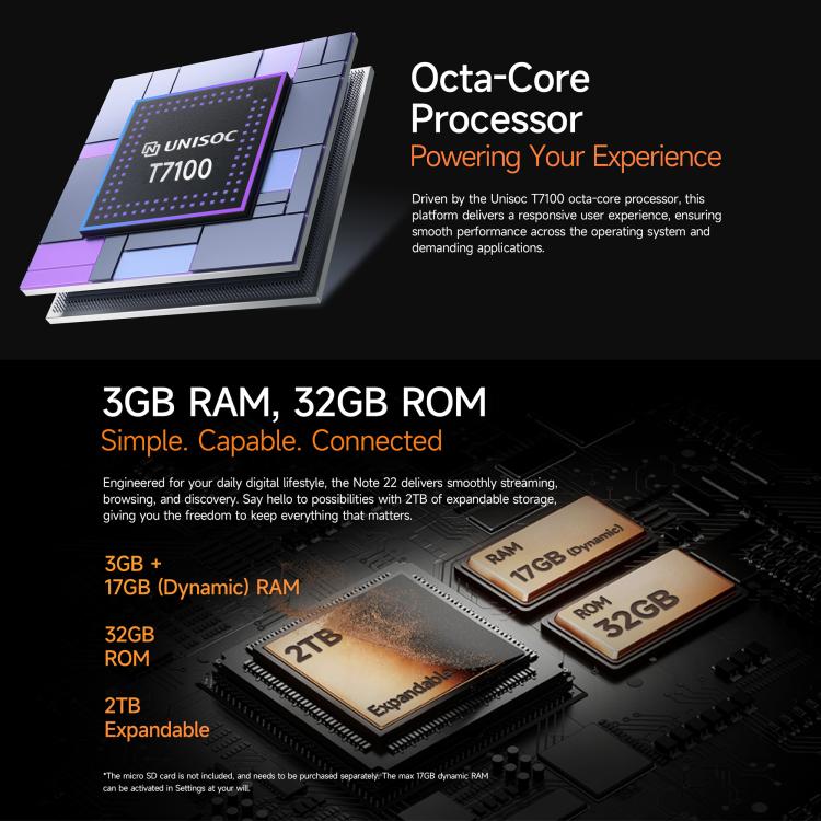 [HK Warehouse] Ulefone Note 22, 3GB+32GB, 5.0 inch Android 16 Go Unisoc T7100 Octa Core, Network: 4G, OTG (Orange) - Image 8