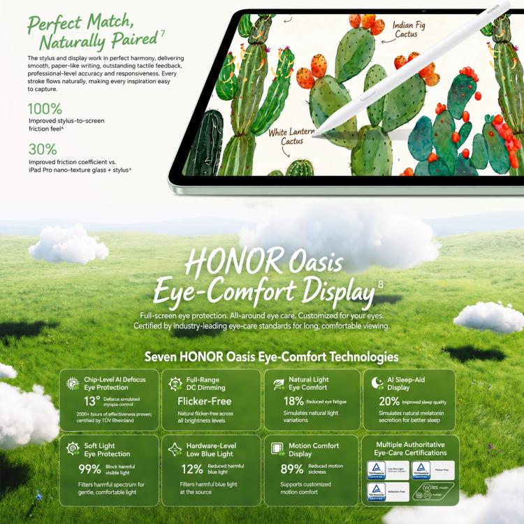 Honor Pad 20 Standard Edition WiFi Tablet PC, 12.1 inch 8GB+256GB MagicOS 10 Qualcomm Snapdragon 7 Gen3 Octa Core, US Plug (Grey) - Image 9
