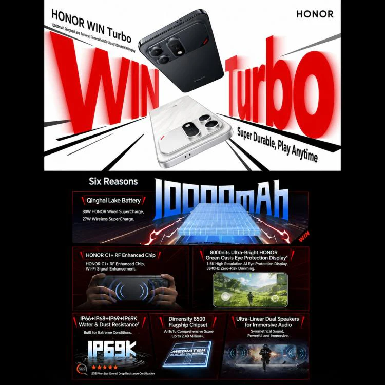 Honor WIN Turbo, 12GB+512GB, 10000mAh Battery, 6.79 inch MagicOS 10.0 / Android 16 Dimensity 8500 Racing Edition Octa Core, Network: 5G, NFC, OTG (White) - Image 4