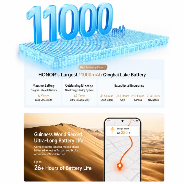 Honor X80 Pro Max, 8GB+256GB, Screen Fingerprint, 6.8 inch MagicOS 10.0 Snapdragon 6 Gen 5 Octa Core, Network: 5G, NFC, OTG (White) - Image 9