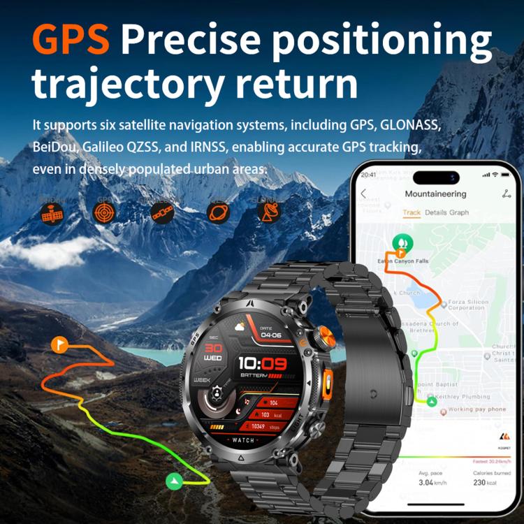 HT42 1.7 inch GPS Sports Smart Watch Supports Bluetooth Call / Heart Rate / Sleep Monitoring(Black Orange) - Image 11