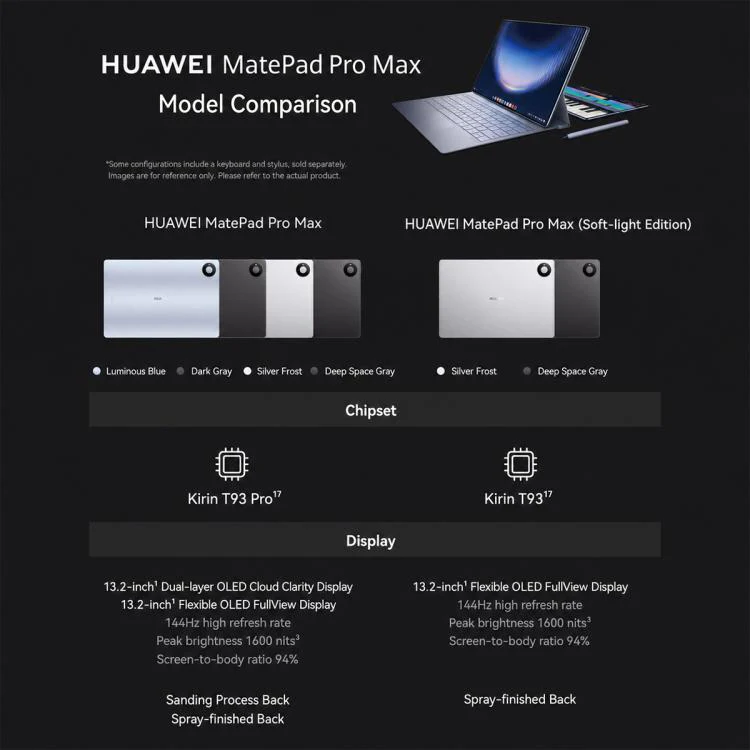 HUAWEI MatePad Pro Max Enjoy Edition 13.2 inch WiFi, 12GB+512GB, HarmonyOS 6.1 Hisilicon Kirin T93, Not Support Google Play (Dark Gray) - Image 5