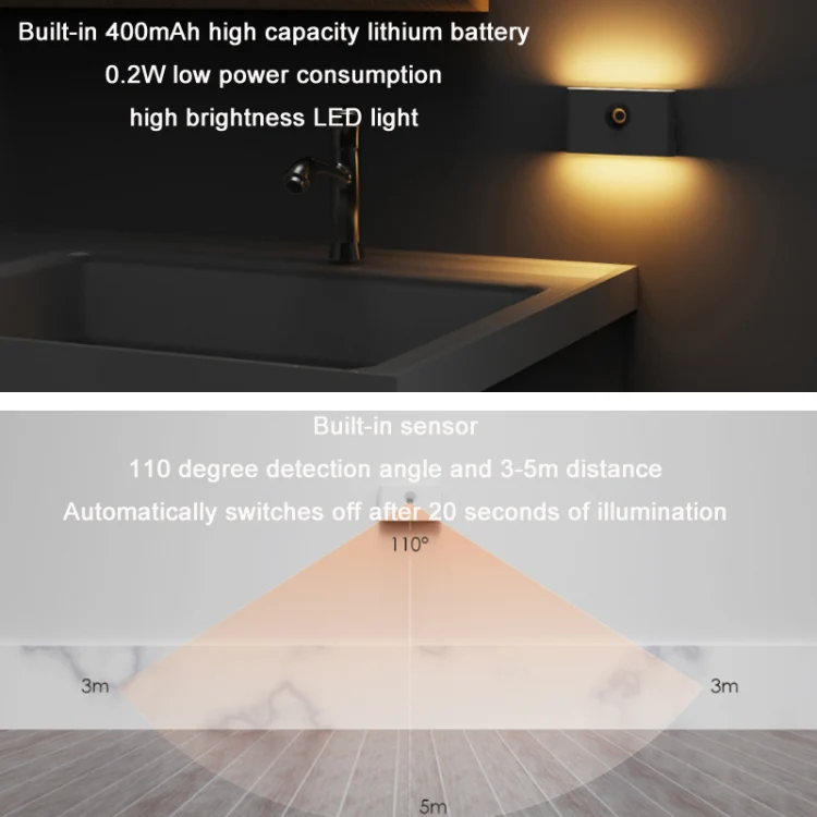 Human Infrared Smart Sensor Wireless Magnetic LED Night Light(Plane Lens) - Image 5