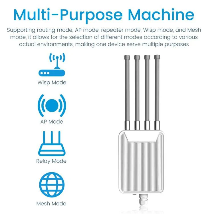 HW1800M 2.4 / 5.8G Dual Band Modem Outdoor Waterproof AX1800 WiFi 6 Wireless AP Router, Plug:EU Plug - Image 4