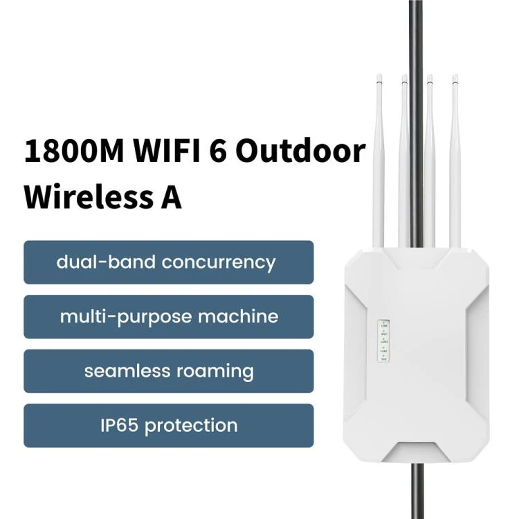 HW1800S WiFi 6 Outdoor Wireless Access Point 1800Mbps Waterproof  Dual Band Gigabit Router, Plug:UK Plug(White) - Image 2