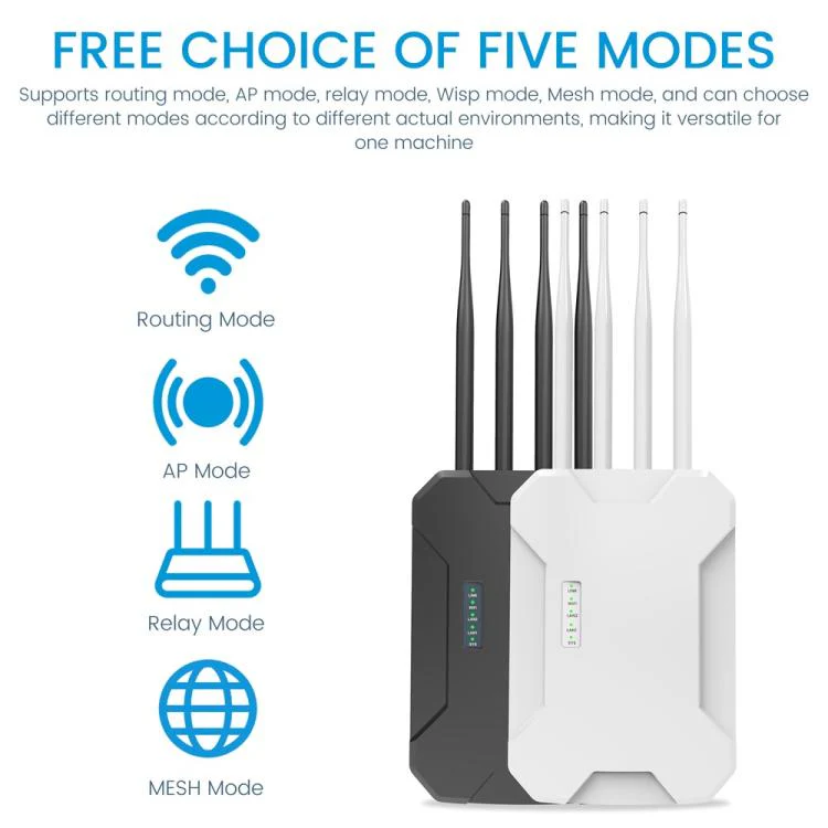HW1800S WiFi 6 Outdoor Wireless Access Point 1800Mbps Waterproof Dual Band Gigabit Router, Plug:US Plug(White) - Image 6