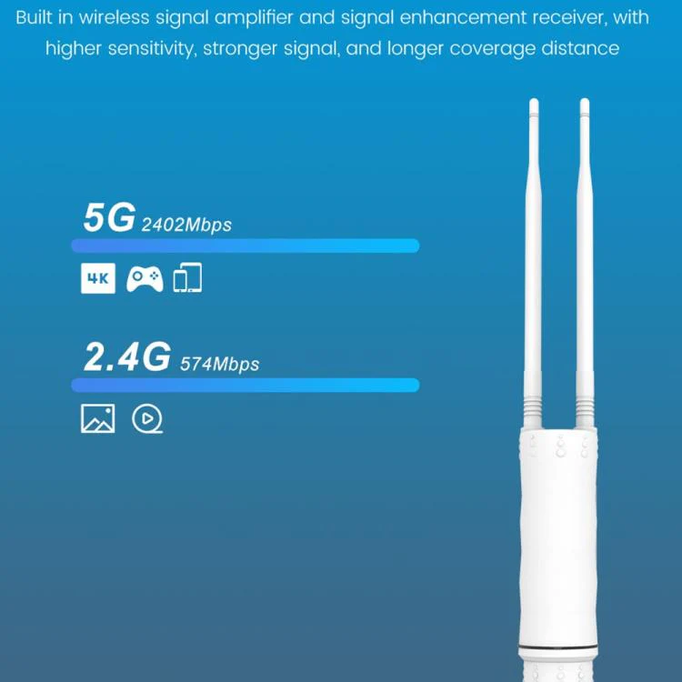 HW1800Y IP67 Waterproof Outdoor AP Repeater WiFi 6 AX1800 2.4 / 5.8G Dual Band MESH Router, Plug:AU Plug - Image 4
