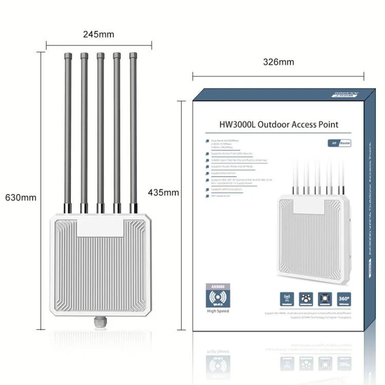 HW3000L IP67 Waterproof 3000Mbps WiFi 6 2.4 / 5G Dual Band High Gain Antenna POE Router, Plug:EU Plug(Grey Antenna) - Image 10
