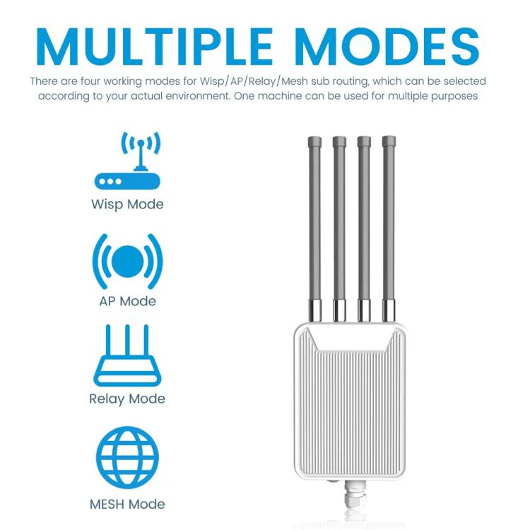 HW3000M AX3000 Outdoor Wireless AP WiFi 6 Dual Band WiFi Router 3000Mbps High Power Modem, Plug:US Plug - Image 5