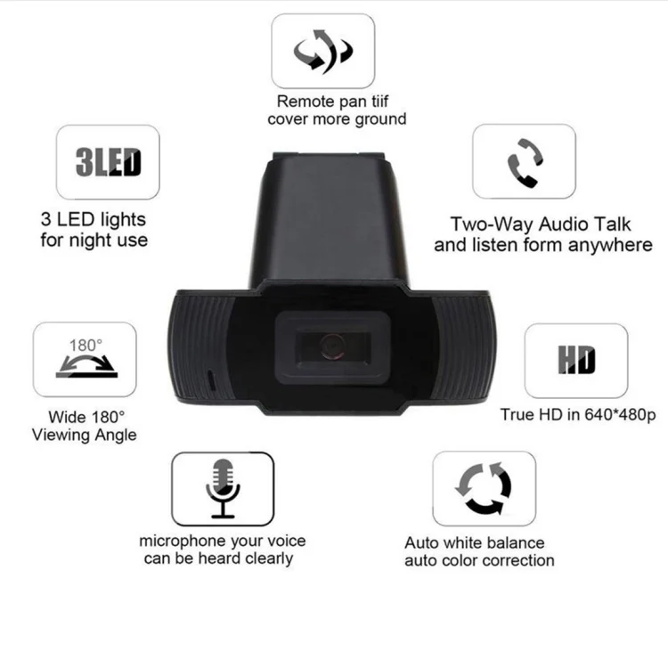 HXSJ A870 480P Pixels HD 360 Degree WebCam USB 2.0 PC Camera with Microphone for Skype Computer PC Laptop, Cable Length: 1.4m(Black) - Image 6