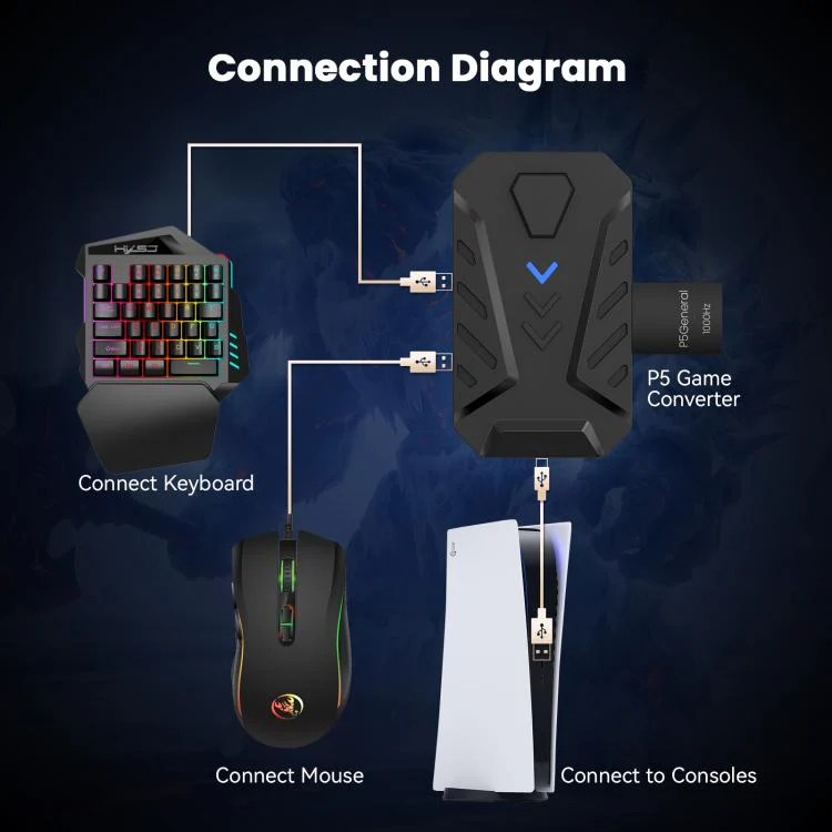 HXSJ Master-P5+V100+A869 Gaming Keyboard and Mouse Adapter Set for PS5(Black) - Image 3