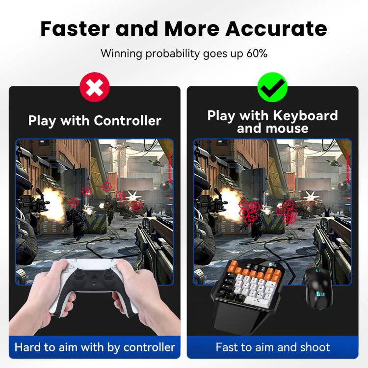 HXSJ Master-P5+V100+H300 Gaming Keyboard and Mouse Adapter Set for PS5(Black) - Image 6
