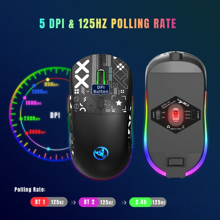 HXSJ T90 RGB Light Three-mode Wireless Gaming Mouse(White) - Image 10