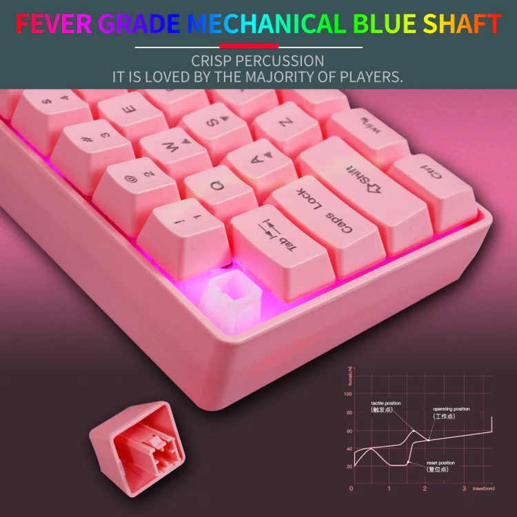 HXSJ V700 61 Keys RGB Lighting Gaming Wired Keyboard (Pink) - Image 13