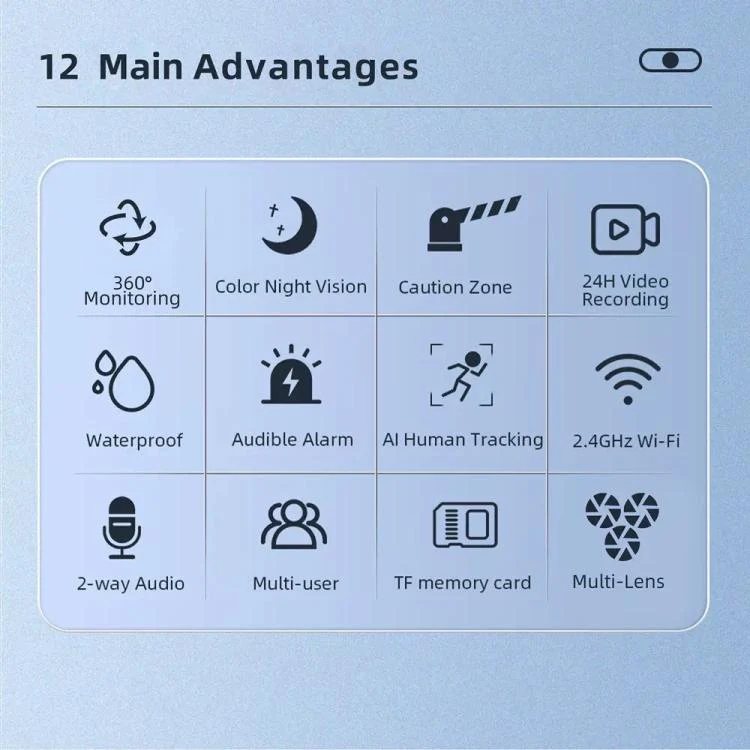 ICSee Triple-Lens 3MP Wireless WiFi Security Camera, Three-Screen Panoramic PTZ IP Camera with Full-Color Night Vision, Power Plug:US Plug(Black) - Image 14