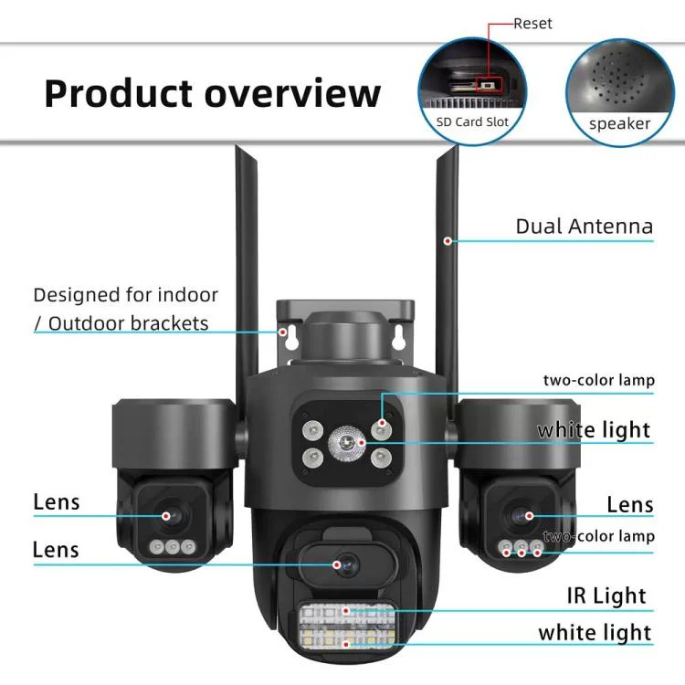 ICSee Triple-Lens 3MP Wireless WiFi Security Camera, Three-Screen Panoramic PTZ IP Camera with Full-Color Night Vision, Power Plug:US Plug(Black) - Image 15