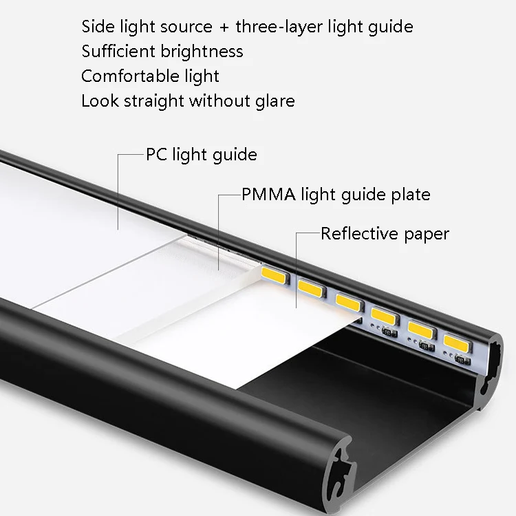 Intelligent Automatic Human Body Induction Wireless LED Lamp 20cm(Black + Neutral Light) - Image 3
