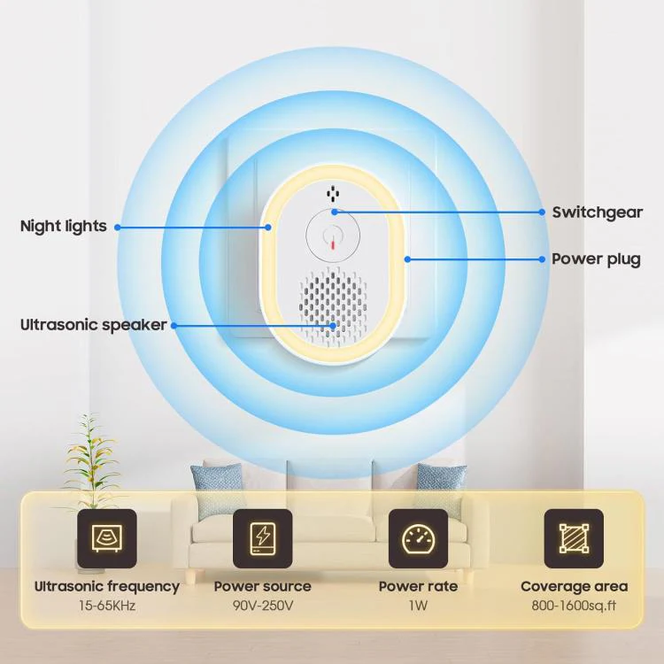 Intelligent Ultrasonic Mosquito Repellent Lamp, Household Silent Repeller For Mice, Insects & Cockroaches US Plug - Image 3
