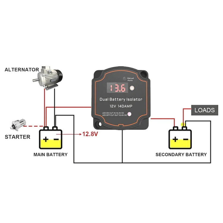 IP68 12V 140A Car Yacht RV Smart Dual Battery Isolation Controller VSR Digital Display Voltmeter - Image 6
