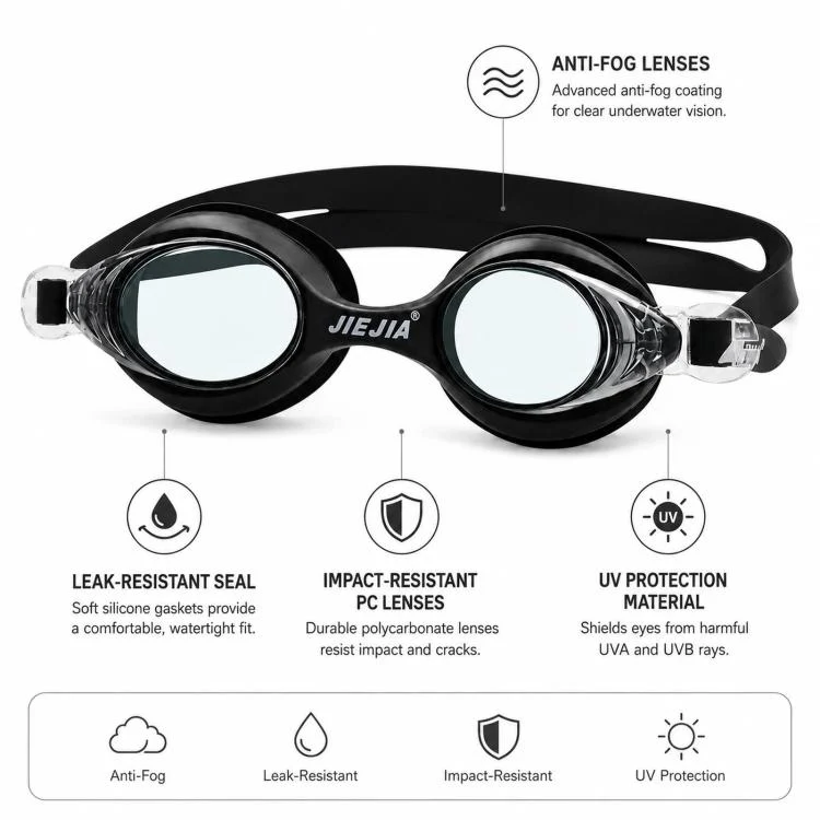 JIEJIA High-Definition Waterproof and Anti-Fog Silicone Swimming Goggles(Light Blue) - Image 3