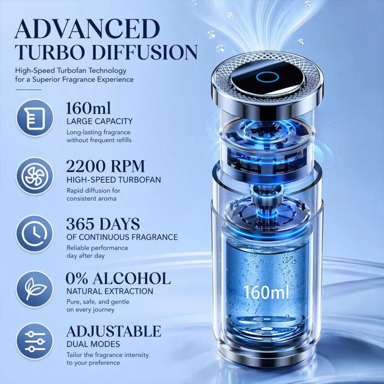 JK-580 Smart Car Home Aroma Diffuser(Transparent Brown + Gray) - Image 4