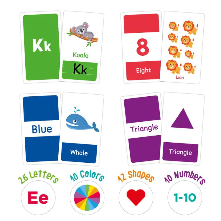 K02 58 Cards / Set Montessori Toddlers Kids Early Education Learning Flash Cards - Image 3