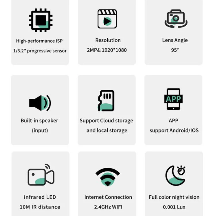 K7 HD Night Vision Smartphone Remote Wireless WiFi Surveillance Camera, Spec: Standard 3MP With 64G Memory - Image 3