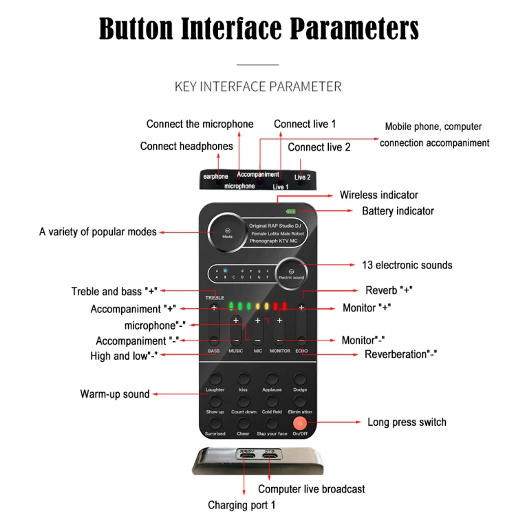 K9 Voice Changer Game Live Broadcast Mobile Computer Sound Card - Image 5