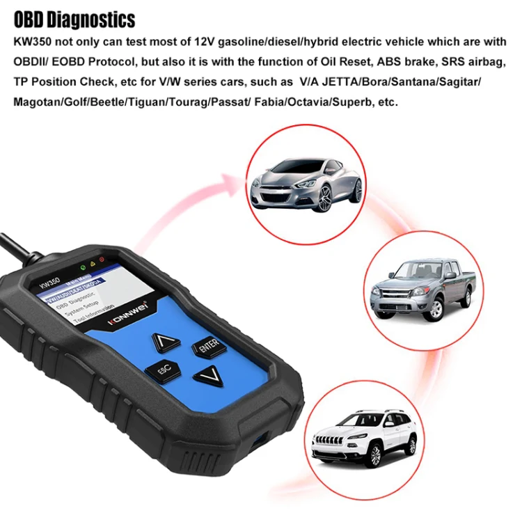 KONNWEI KW350 OBDII 12V Car Diagnostics Detector Scanner with 2 inch Black And White Display Screen V007 for Audi / Volkswagen - Image 13