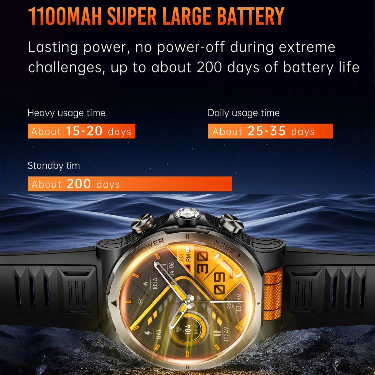 KT91 1.43 inch AMOLED Sports Smart Watch with Flashlight, Support Health Monitoring(Black) - Image 10