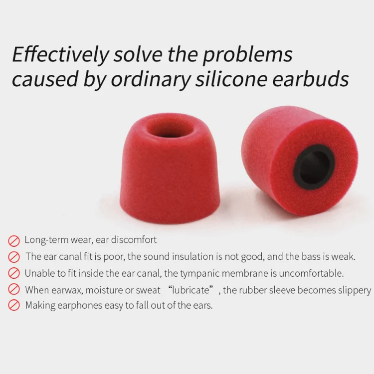 KZ 6 PCS Sound Insulation Noise Cancelling Memory Foam Earbuds Kit for All In-ear Earphone, Size: L & M & S(Black) - Image 3