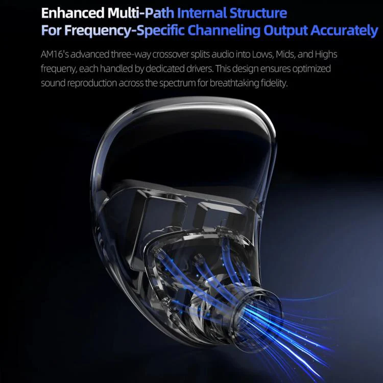 KZ-AM16 Dedicated Low-Frequency Drivers Music Gaming Hi-Fi 1.2m Wired Earphones, Spec: Balanced Standard 3.5mm - Image 9