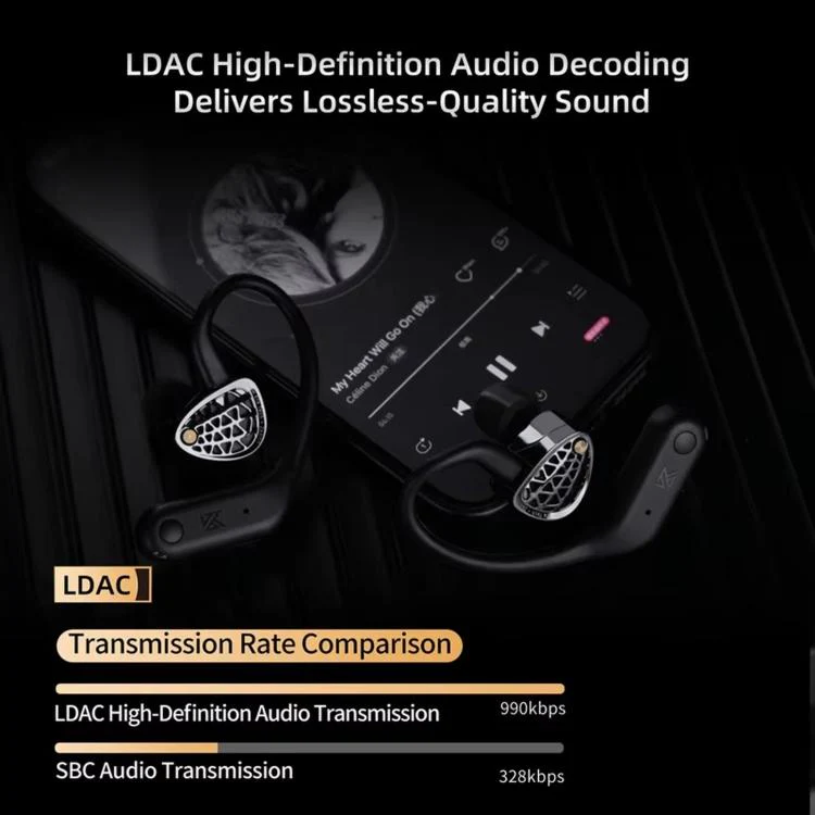 KZ AN01 HD Wireless Bluetooth 5.4 Earhook Active Noise Reduction Hi-Fi Gaming Earphones - Image 5