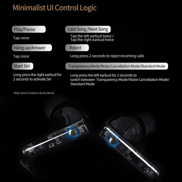 KZ-Carol Active Noise Reduction Bluetooth Earphones Hi-Fi ANC Noise Reduction TWS Earbuds(Black) - Image 17