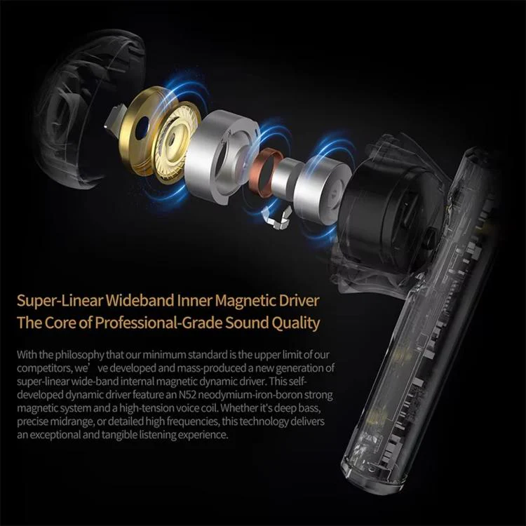 KZ-Carol Active Noise Reduction Bluetooth Earphones Hi-Fi ANC Noise Reduction TWS Earbuds(Black) - Image 3