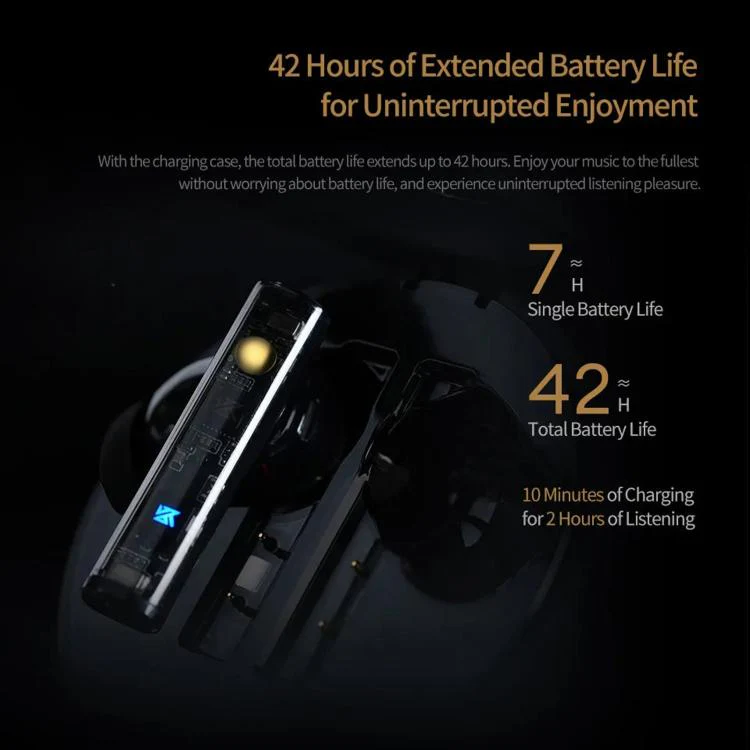 KZ-Carol Active Noise Reduction Bluetooth Earphones Hi-Fi ANC Noise Reduction TWS Earbuds(Black) - Image 5