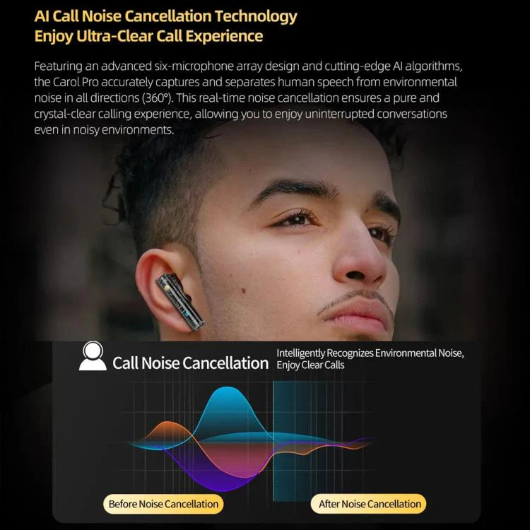 KZ-Carol Pro ANC Noise Reduction Bluetooth Earphones(Black) - Image 10