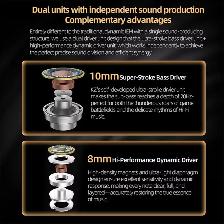 KZ-Duet Quad-core Dual Dynamic Driver 1.2m Wired Earphones, Color: Black Standard 3.5mm - Image 4