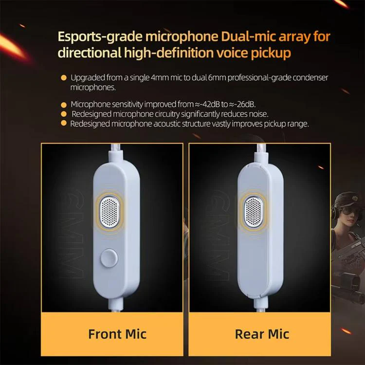 KZ-Gale HiFi 1.2 m Wired Game Earphones, Spec: White With Mic 3.5mm - Image 8