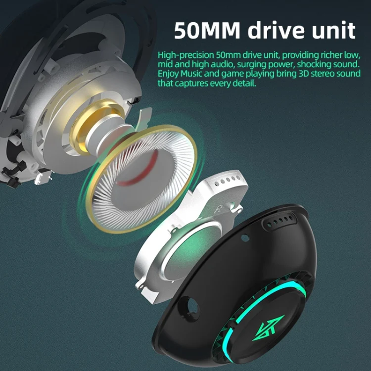 KZ-GP20 Bluetooth/2.4G Dual Mode Gaming RGB Lighting Headphones(Black) - Image 3