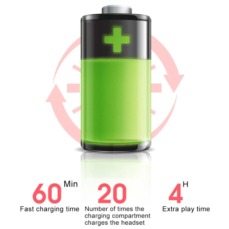 L-21 9D Sound Effects Bluetooth 5.0 Touch Wireless Bluetooth Earphone with Charging Box, Support HD Call (White) - Image 8