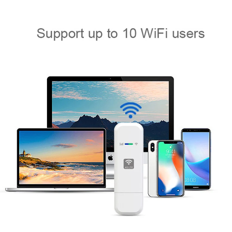 LDW931 European Version B1/3/7/8/20 4G WIFI Dongle Network Card Router Portable Wireless Hotspot - Image 10