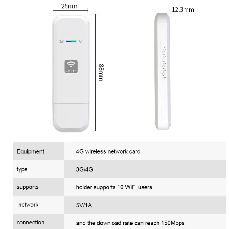 LDW931 European Version B1/3/7/8/20 4G WIFI Dongle Network Card Router Portable Wireless Hotspot - Image 12