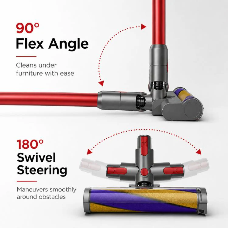 LED Fluffy Slim Set For Dyson V7 V8 V10 V11 V15 Soft Cleaner Head With Carbon Fiber Bristle Roller Kit - Image 6