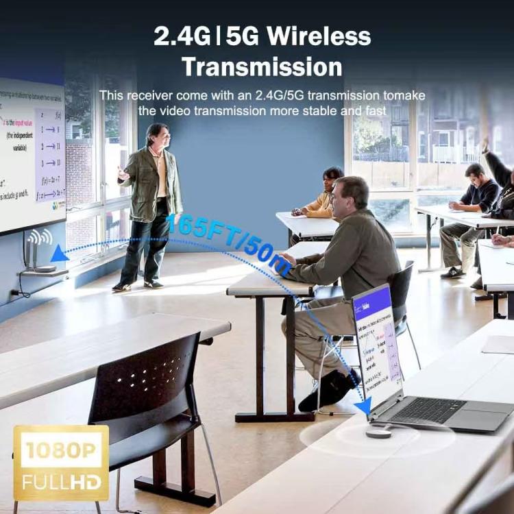 Lemorele G60 USB-A Wireless Transmitter Set 1080P 50M HDMI VGA 3.5mm Audio Extender - Image 3