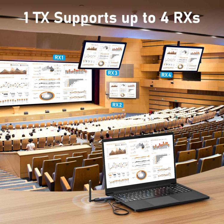 Lemorele R1040 HDMI Wireless Extender 1 TX 4 RX 1080P HD Multi-Screen Video Transmitter - Image 7