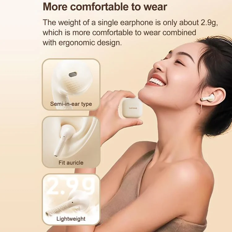 Lenovo EA166 TWS ENC Noise Reduction Semi-in-ear Wireless Bluetooth Earphone(White) - Image 7