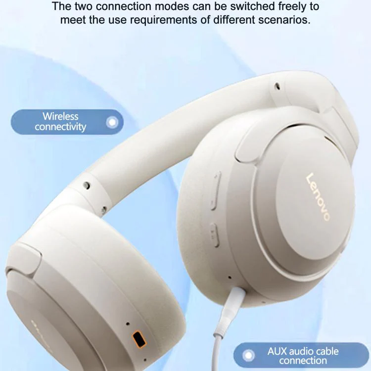 Lenovo EB325 Over-ear Dual-mode Smart Noise Reduction Bluetooth Earphone(White) - Image 8