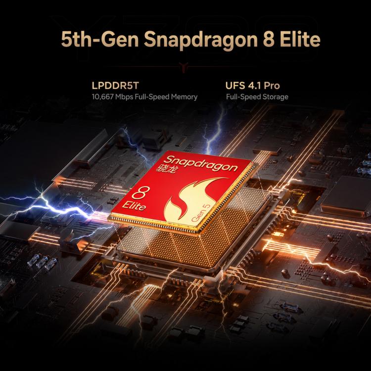 Lenovo LEGION Y700 Gen5 DNF Edition, 8.8 inch AI Gaming WIFI Tablet, 12GB+512GB, Android 16, Qualcomm Snapdragon 8 Elite Gen5, US Plug - Image 9