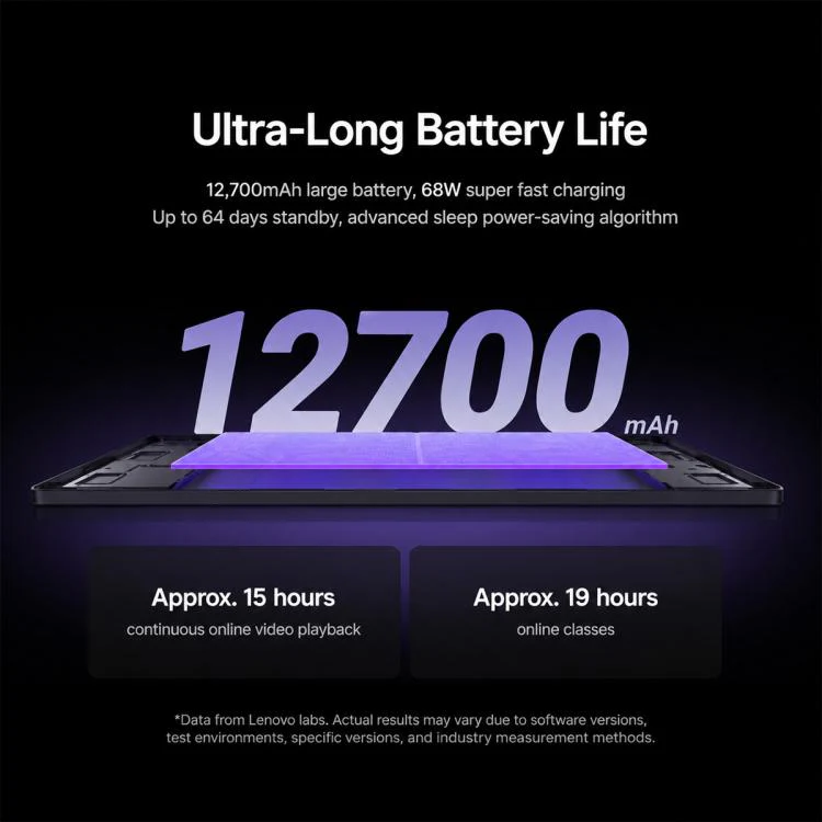 Lenovo LEGION Y900 13 AI Tablet, 13 inch Wi-Fi, 12GB+256GB, Android 16, Snapdragon 8 Elite Octa Core, US Plug (Purple) - Image 7